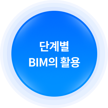 단계별 BIM의 활용
