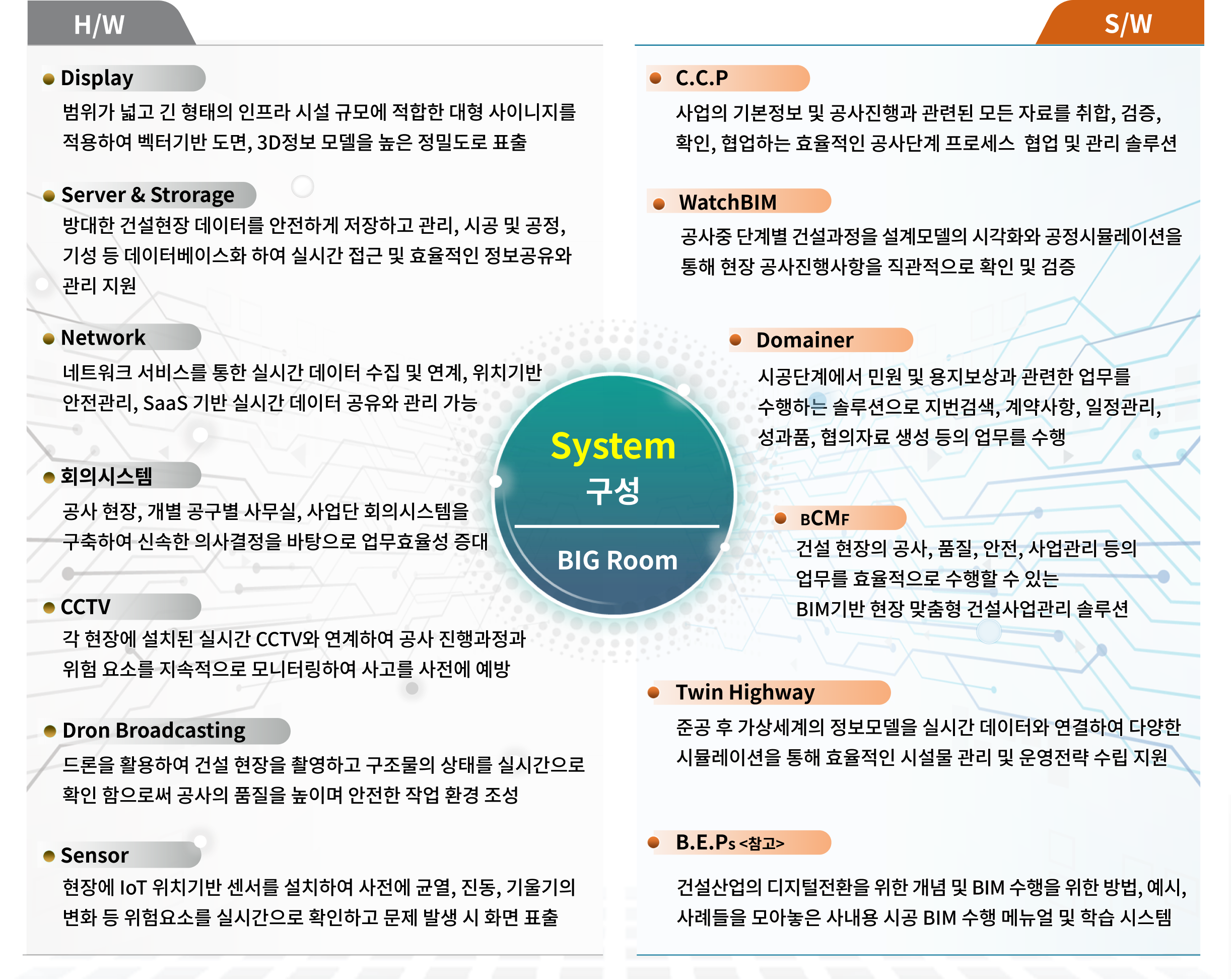 System 2Col